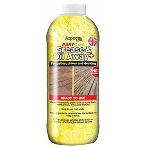 Azpects EASYCare Grease & Oil Away (500ml)